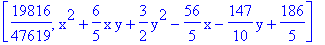 [19816/47619, x^2+6/5*x*y+3/2*y^2-56/5*x-147/10*y+186/5]